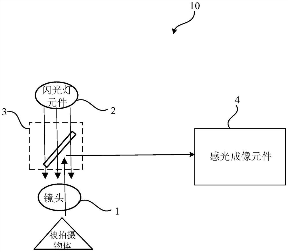 Display module