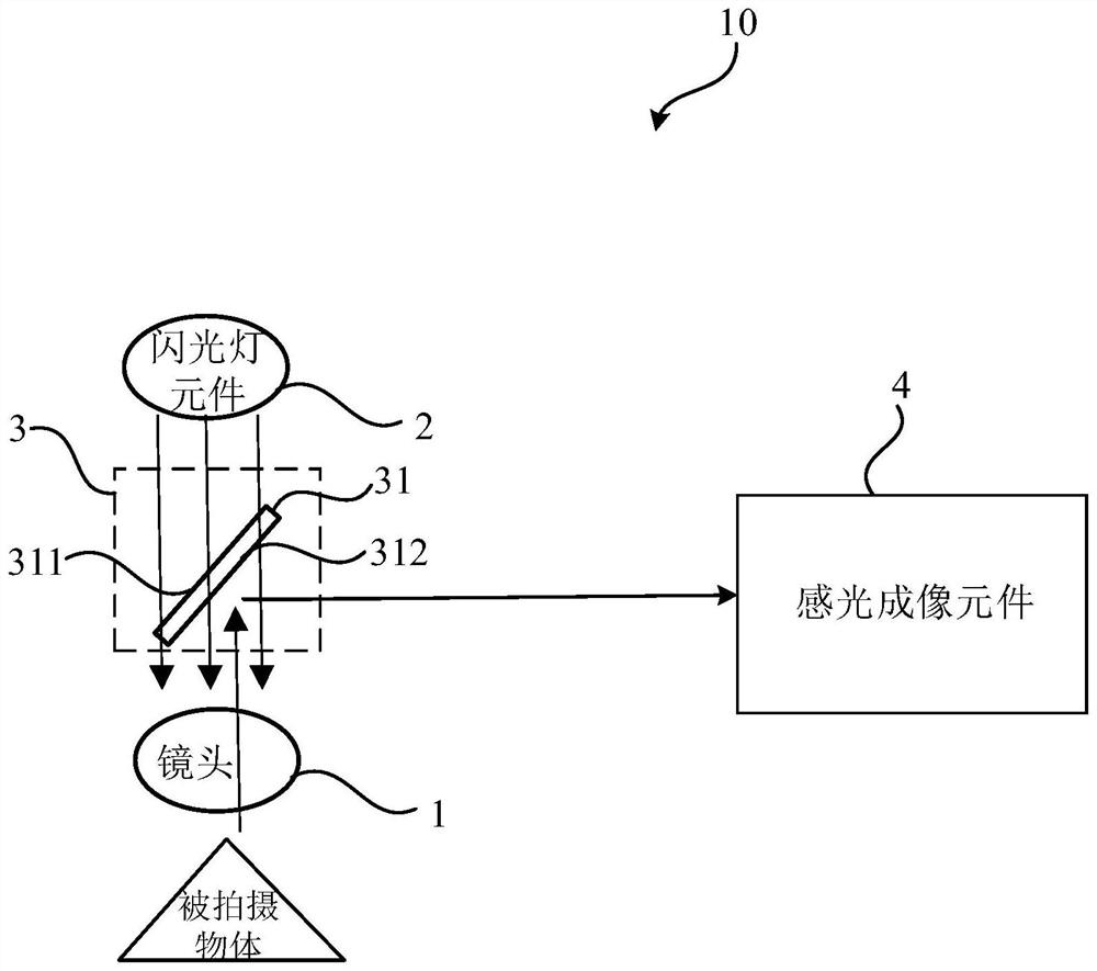 Display module