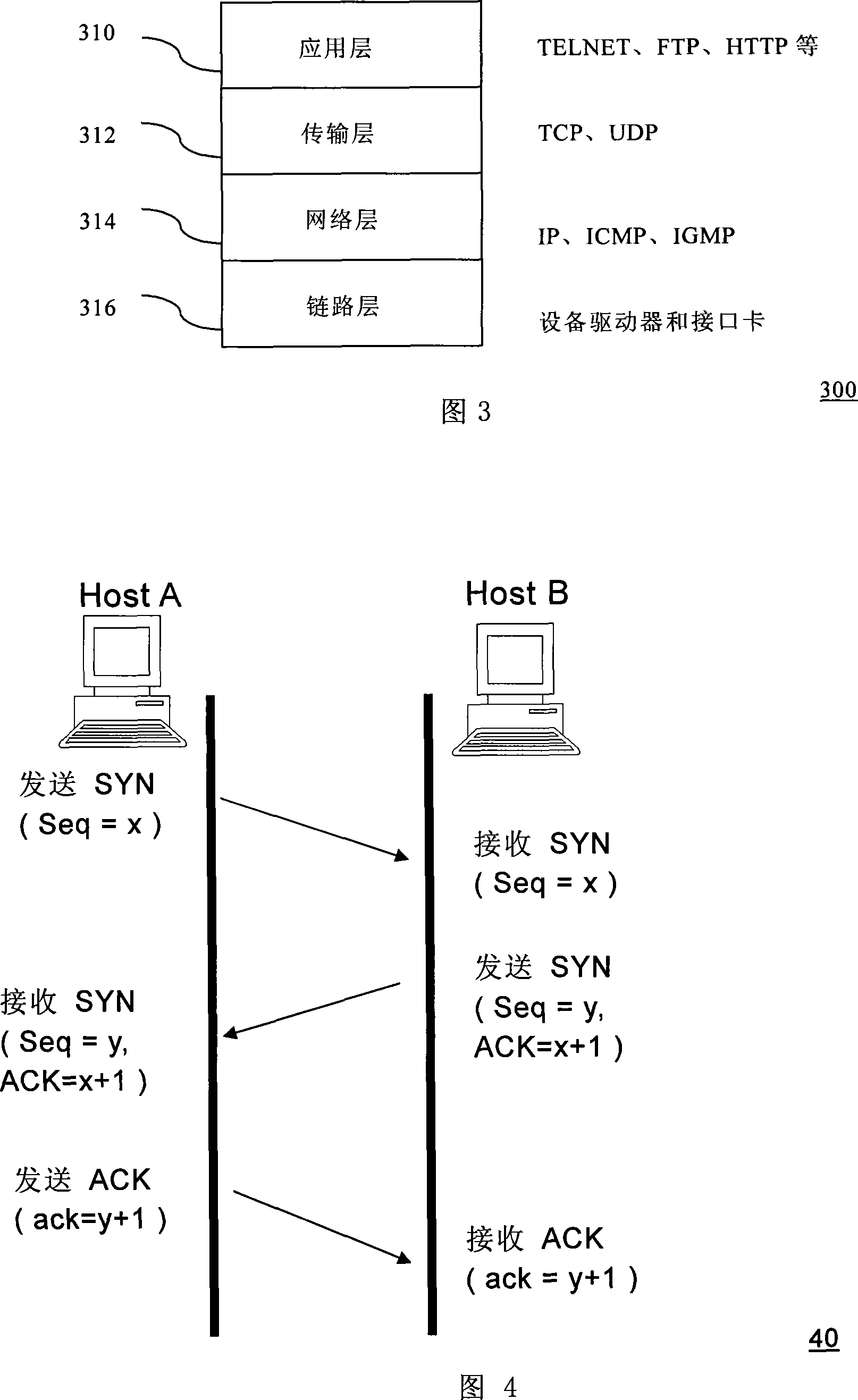 Accelerating method for asymmetric and multi-concurrency network