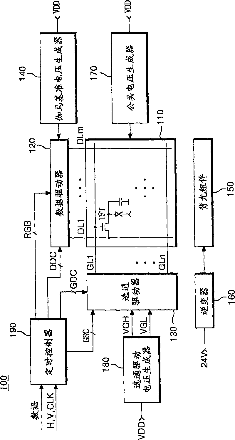 Liquid crystal display and driving method thereof