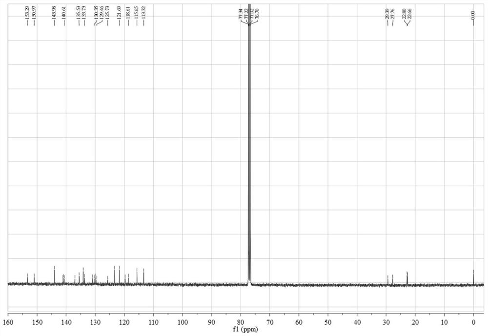 Chiral thermally activated delayed fluorescent material and preparation method thereof