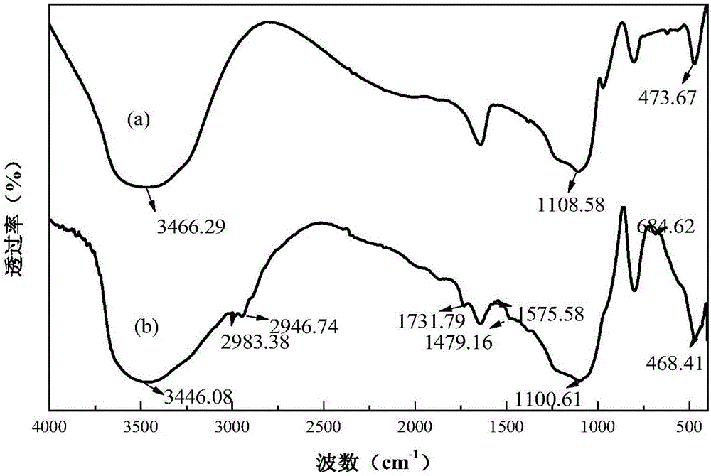 Chelate resin, preparation method thereof and application thereof in nickel-copper containing solution deep copper removal