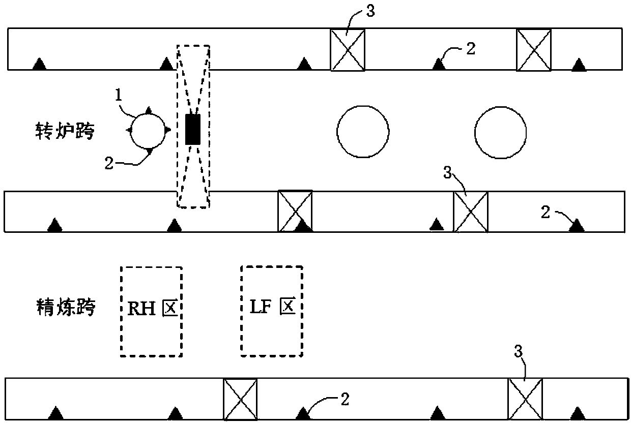 Method for stabilizing tapping temperature based on ladle automatic positioning