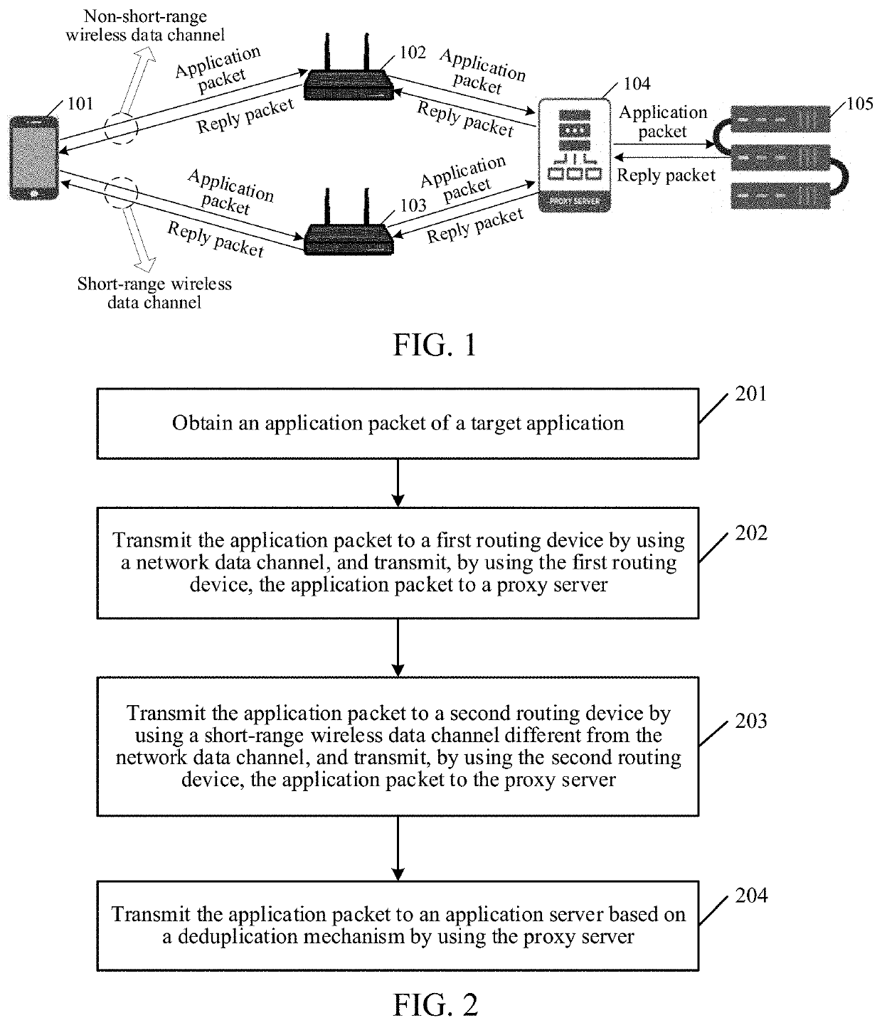 Data transmission method, apparatus, and device, and computer storage medium