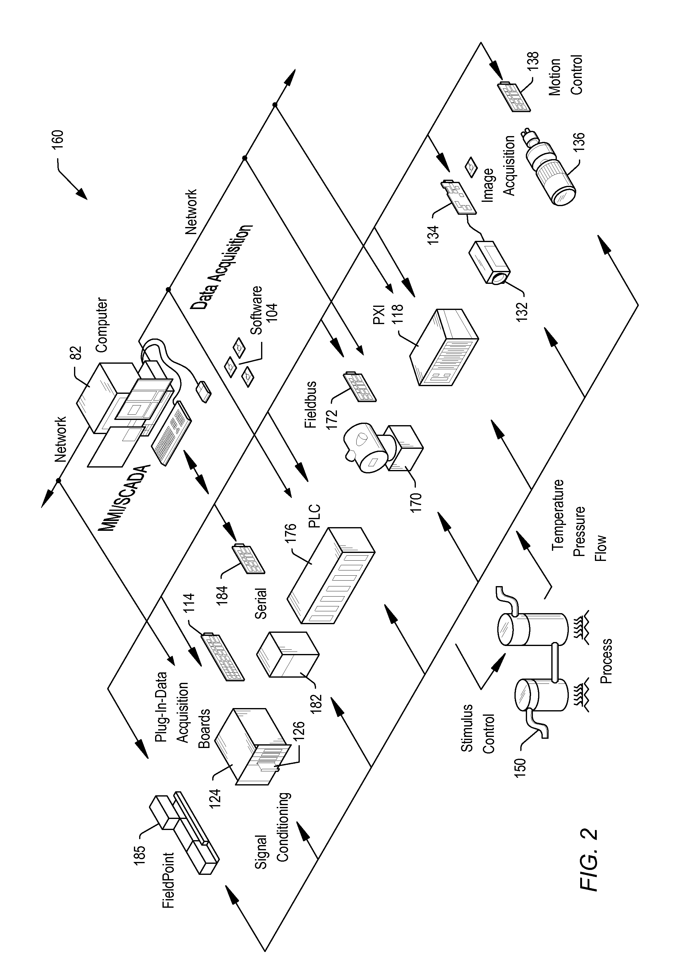 Opaque bridge for peripheral component interconnect express bus systems