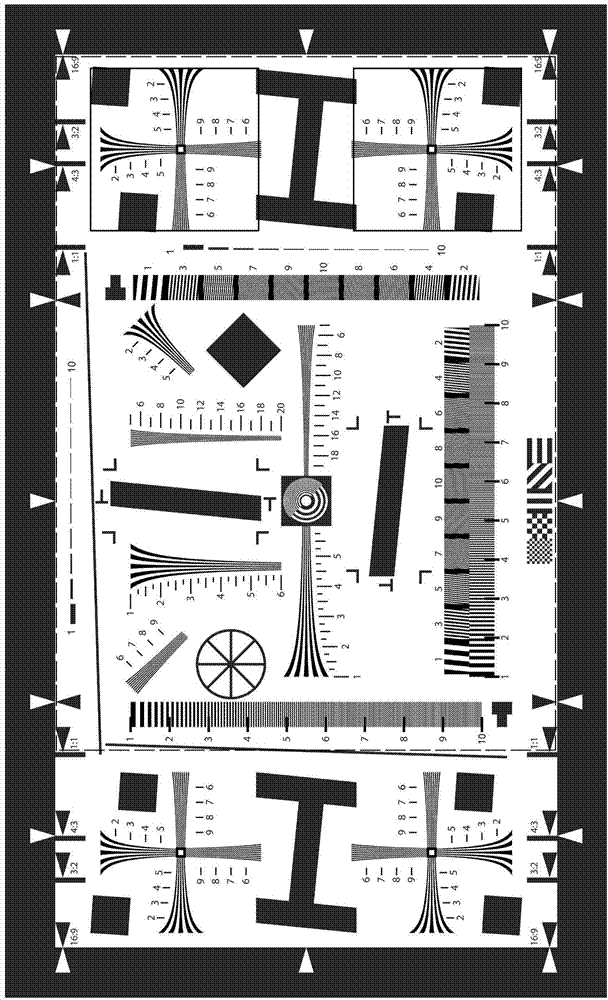 One-stop image testing device