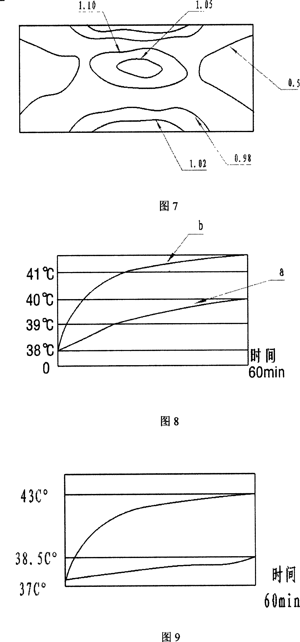 Radio-frequency thermotherapy apparatus for eliminating defect of subcutaneous fat superheat