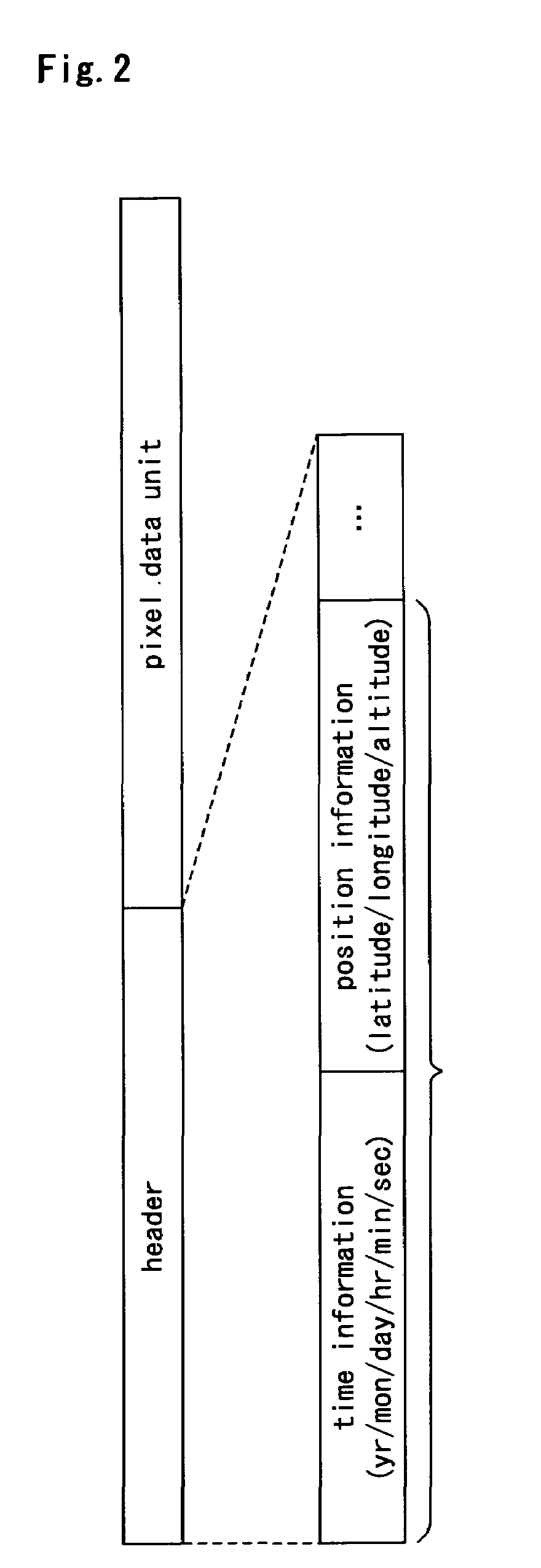 Apparatus and method for image-classifying, and recording medium storing computer-readable program for the same