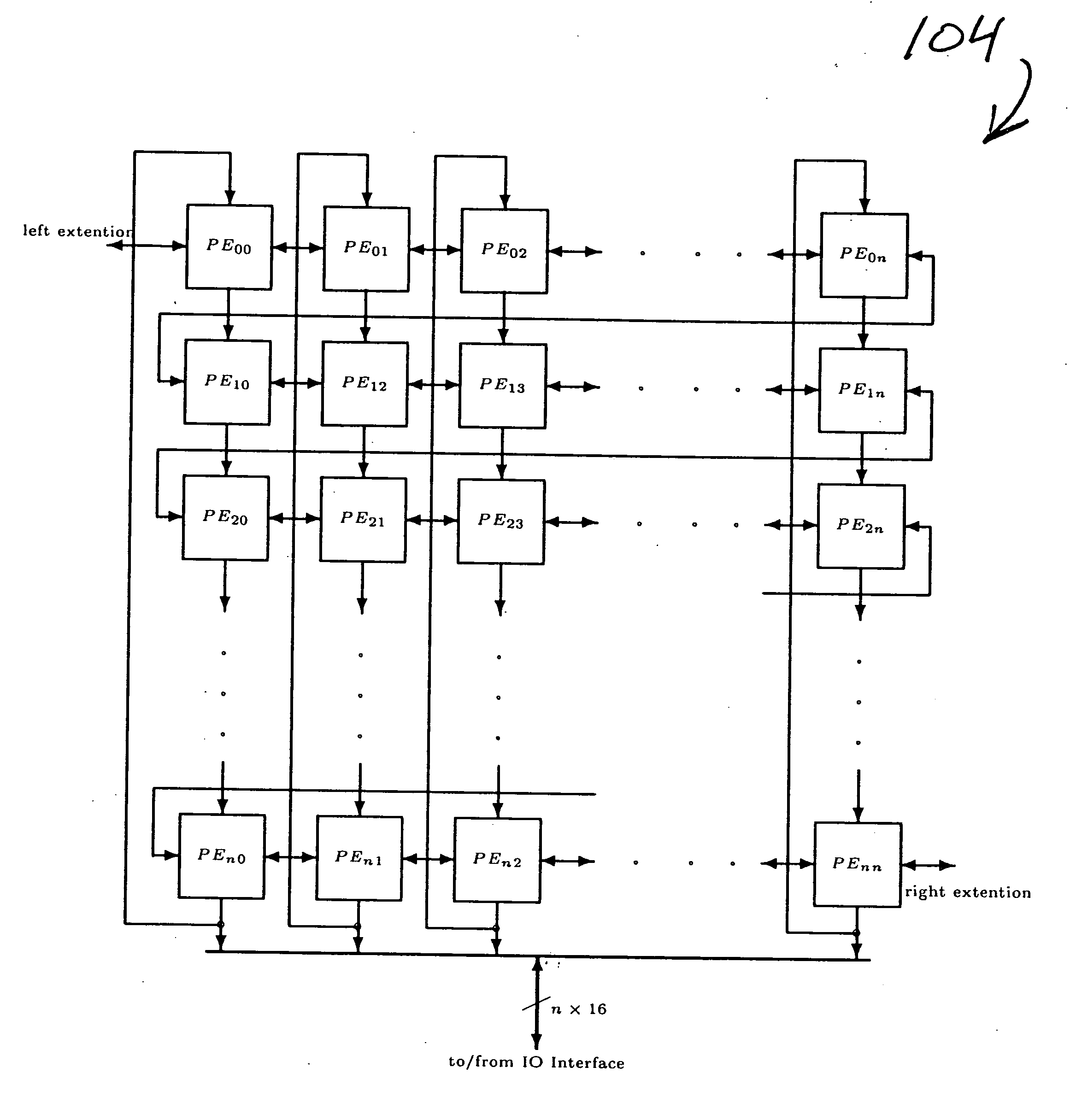 Integrated processor array, instruction sequencer and I/O controller