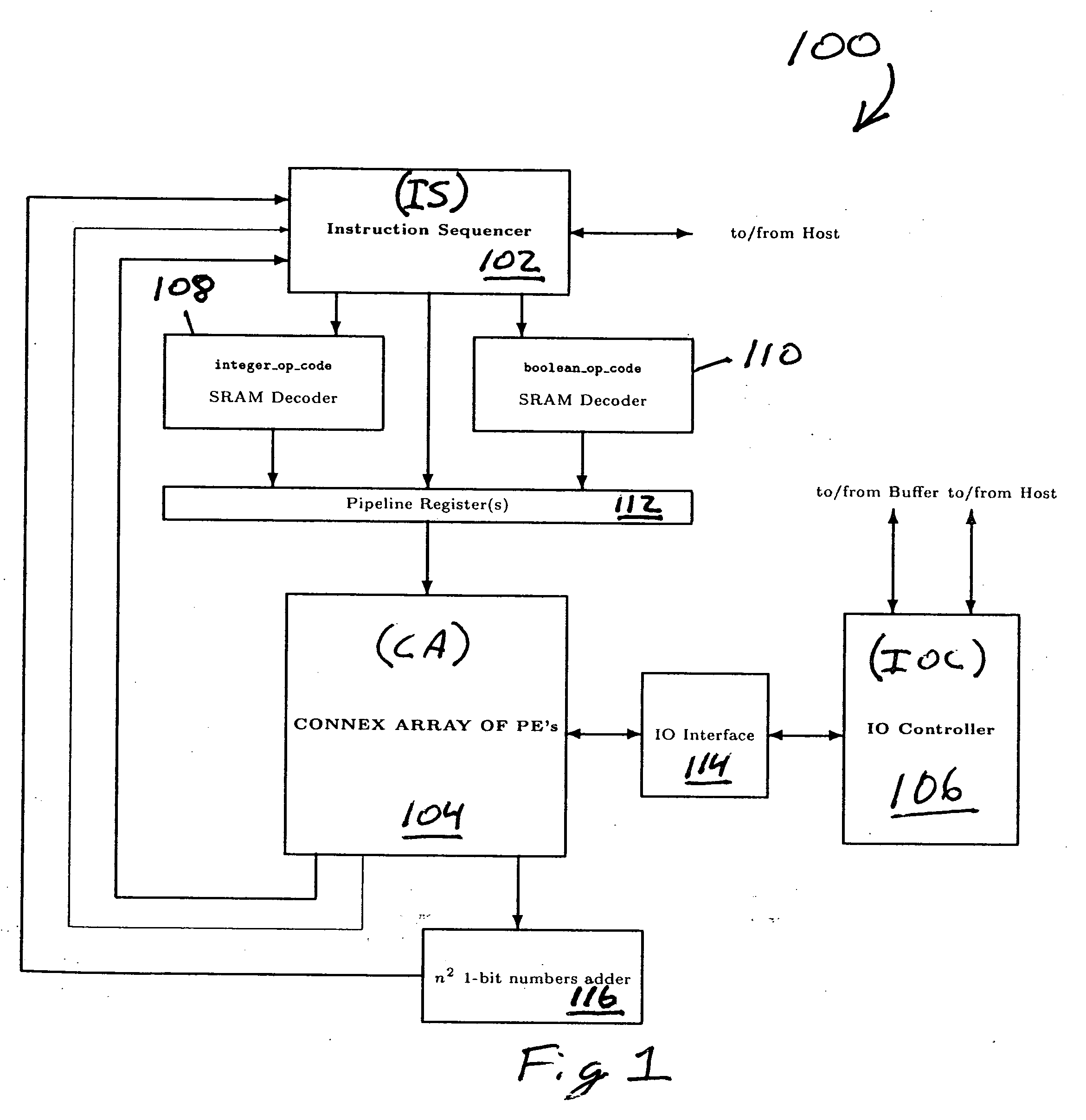 Integrated processor array, instruction sequencer and I/O controller