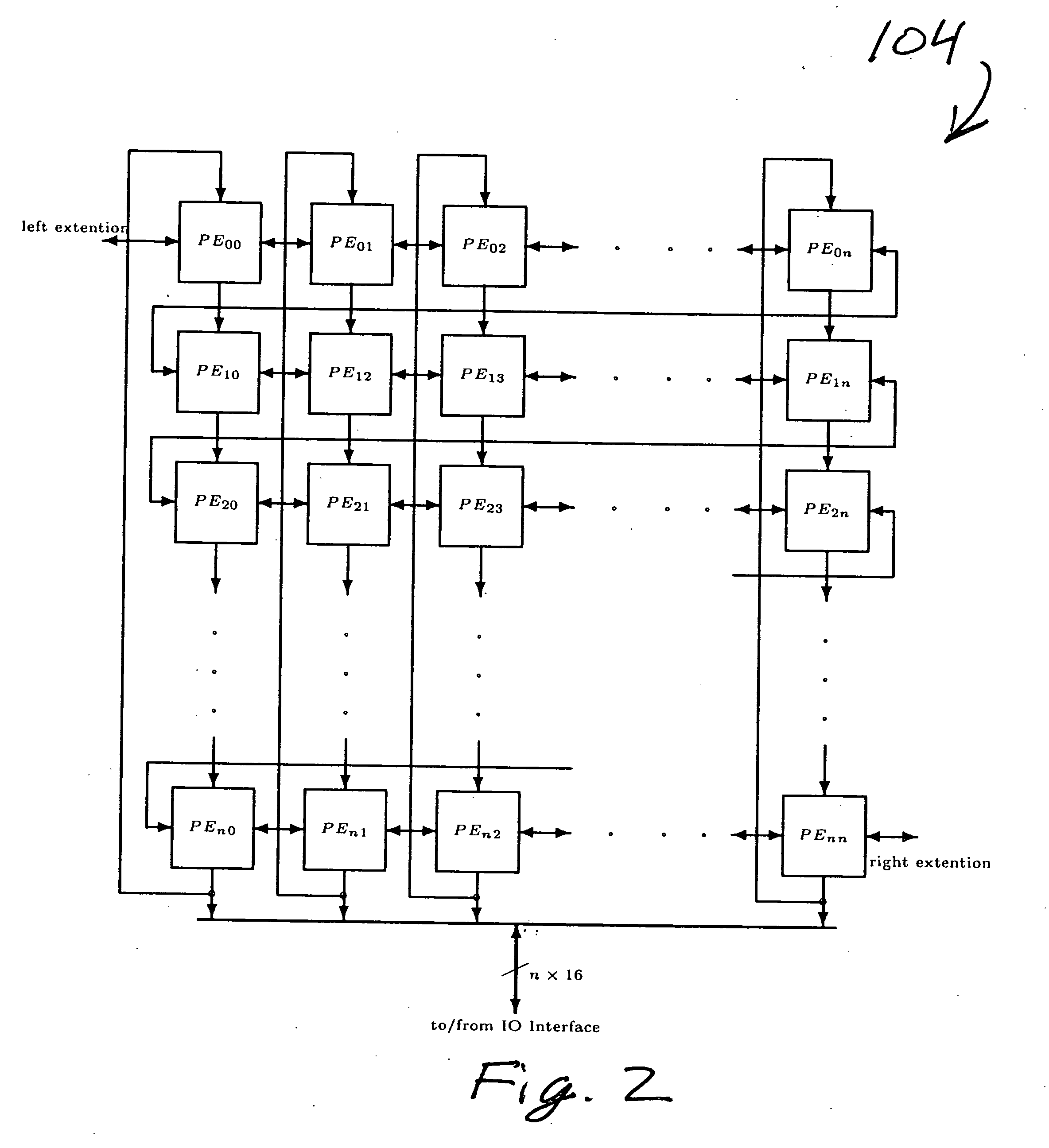 Integrated processor array, instruction sequencer and I/O controller