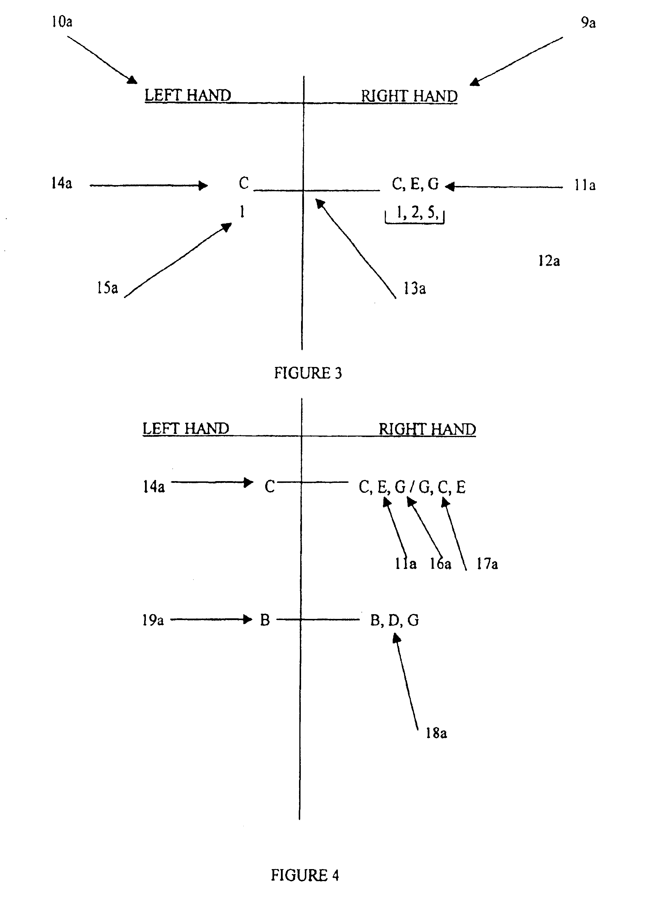 Method of writing keyboard music