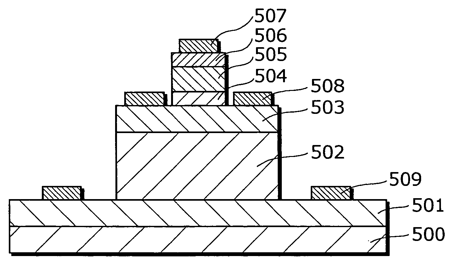 Semiconductor device