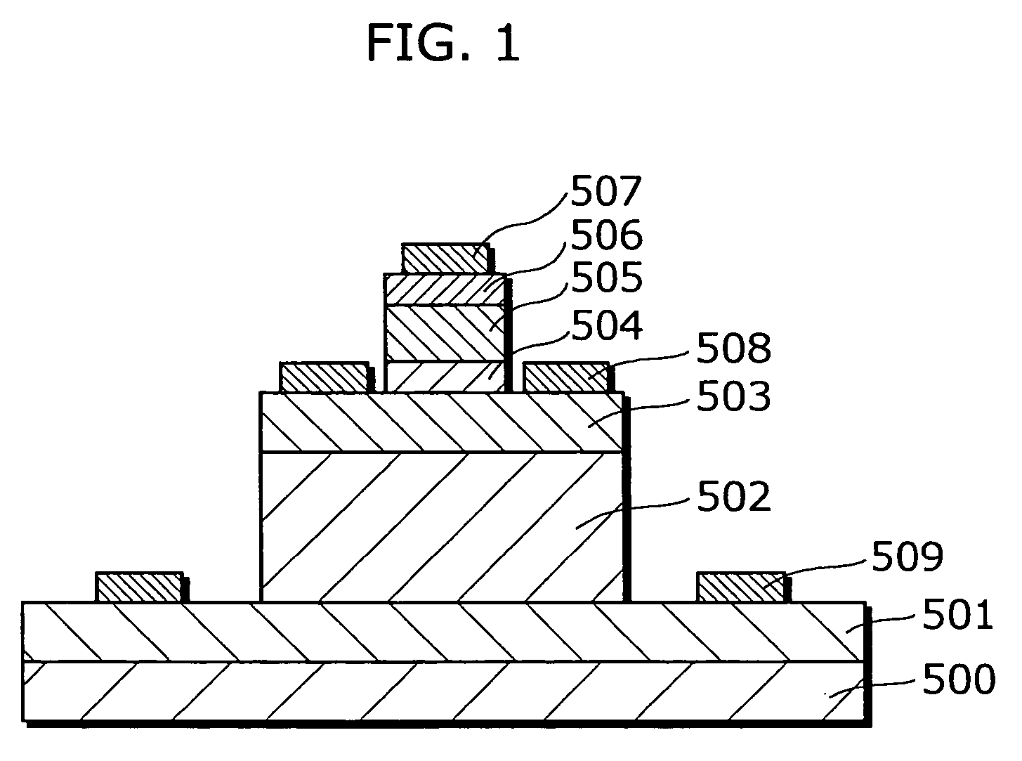 Semiconductor device