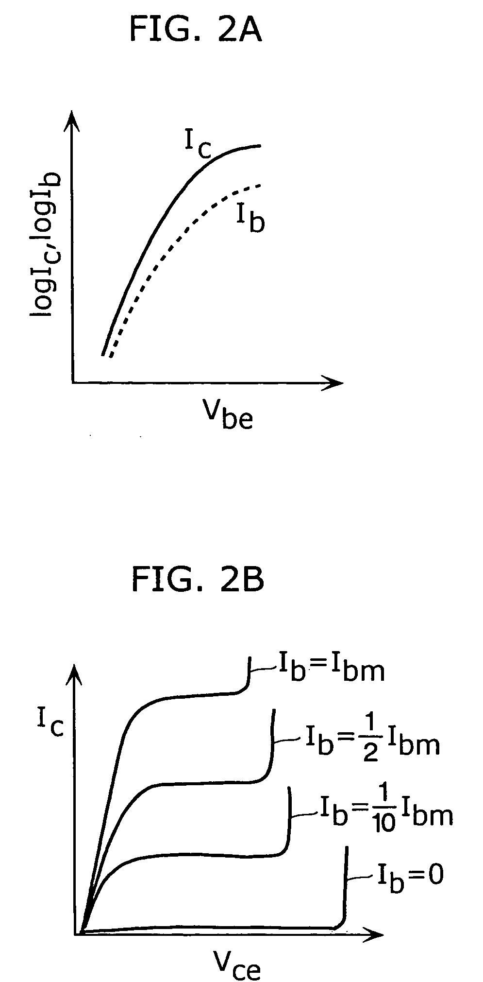 Semiconductor device