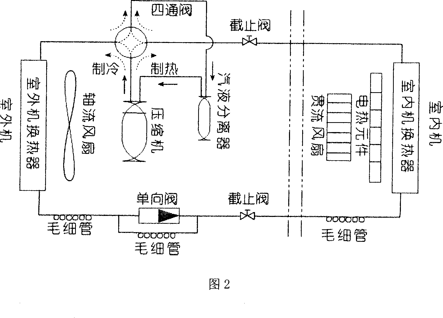 Strong heat air conditioner and defrosting method thereof