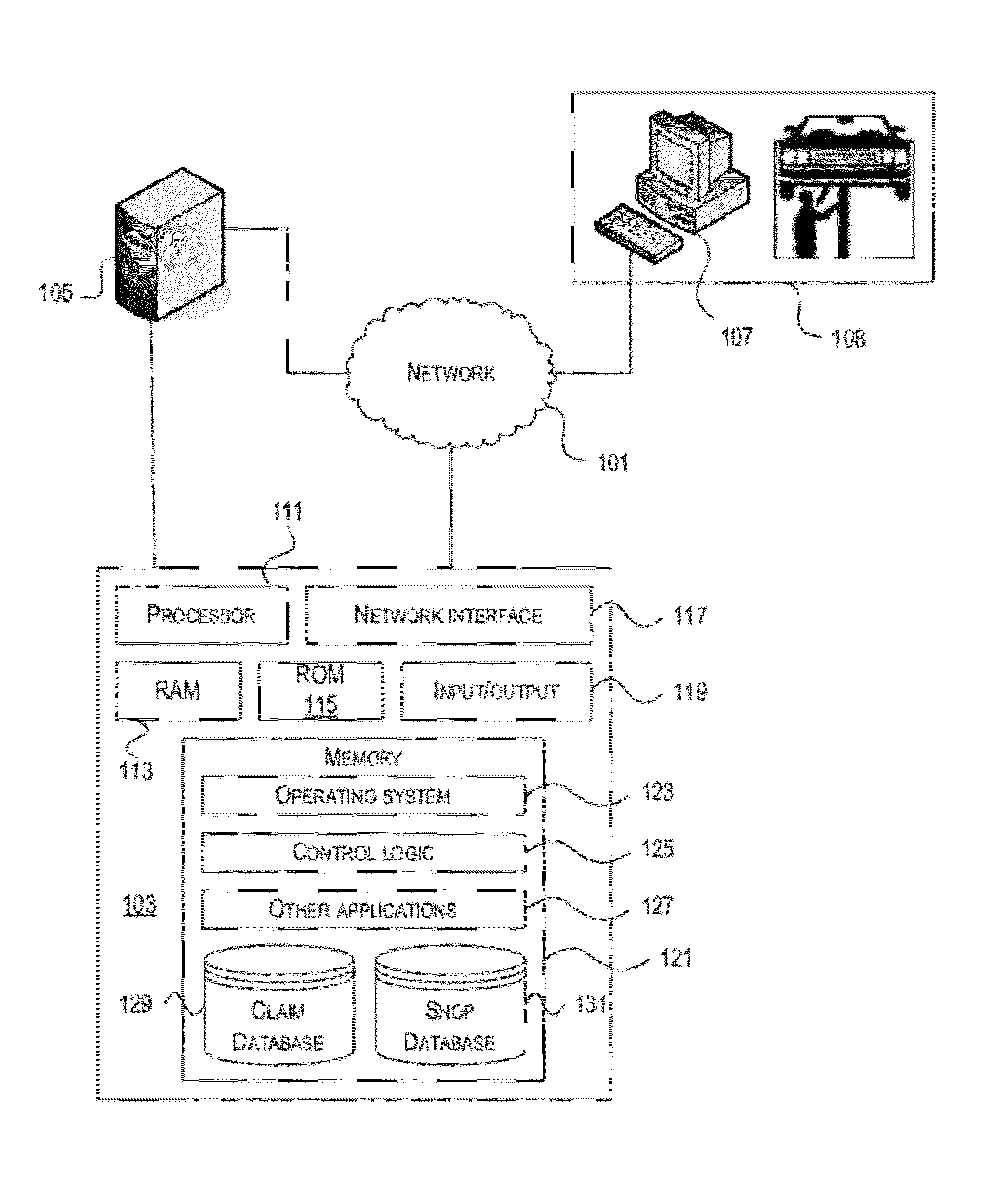 Communication of insurance claim data