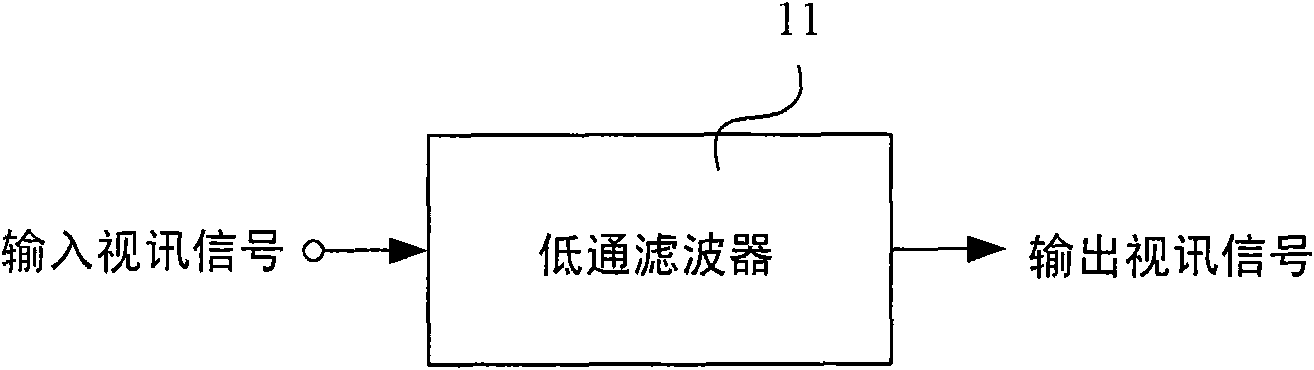 Block removing device and method