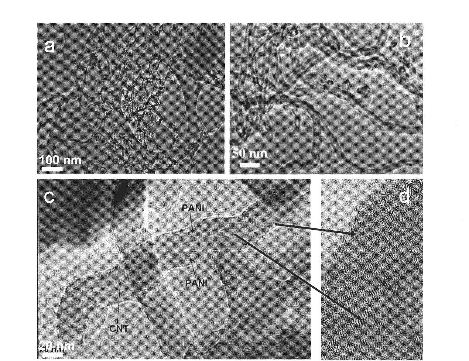 Preparation method of carbon nano tube/polyaniline nano composite conductive powder