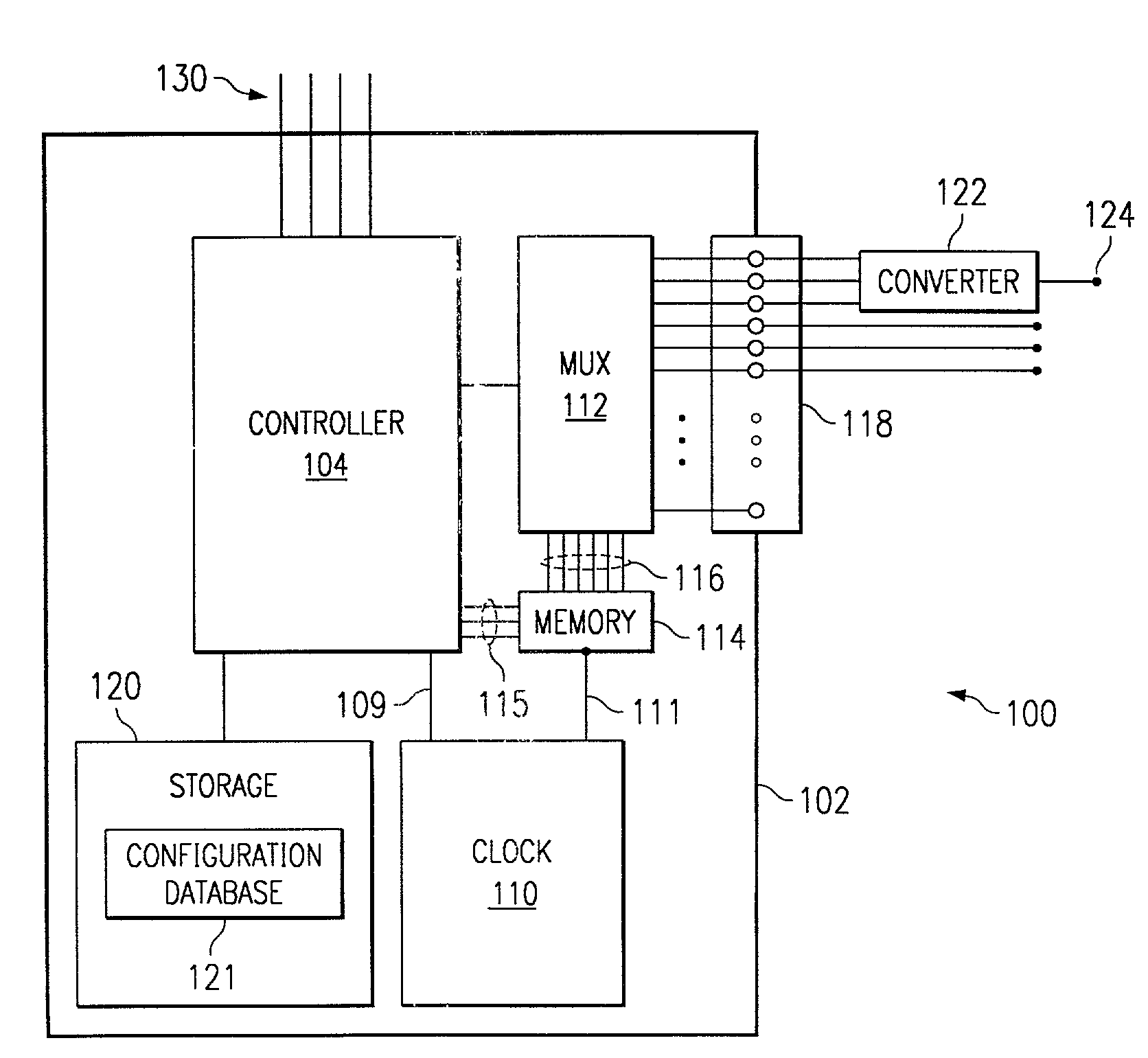 Universal interface simulating multiple interface protocols