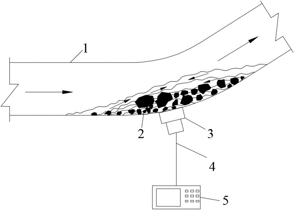 Method for acoustically monitoring blockage of gas extraction pipeline