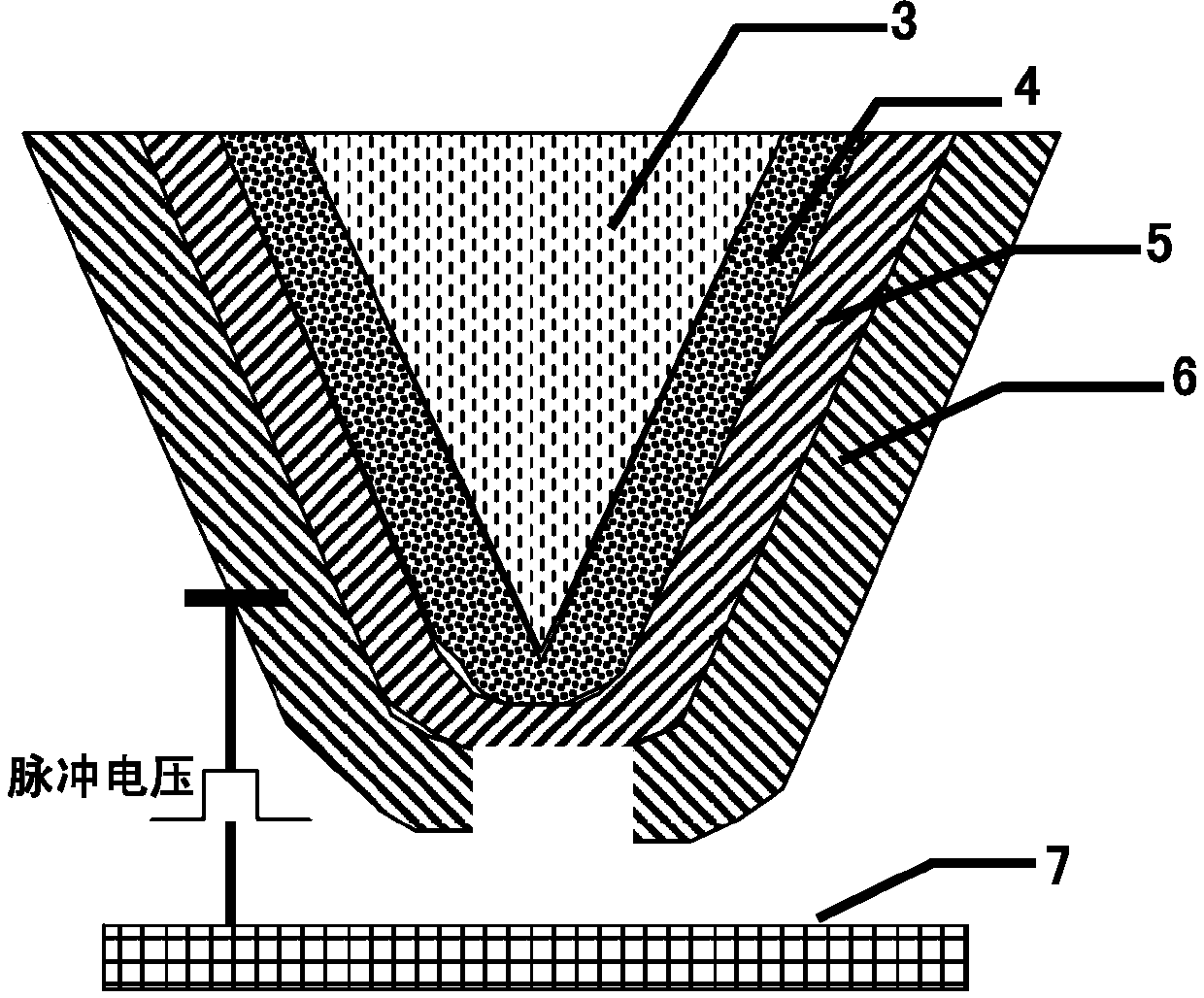 Probe for scanning probe microscope, preparation method of the probe, and detection method of the probe