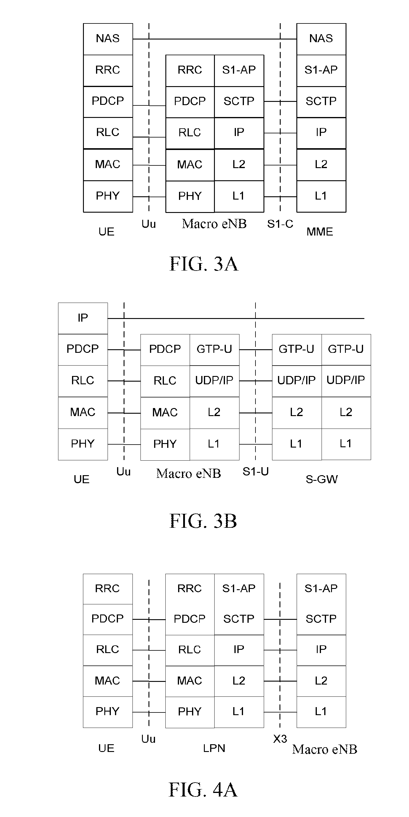 Radio Resource Management Method, Macro Base Station, And Low-Power Node