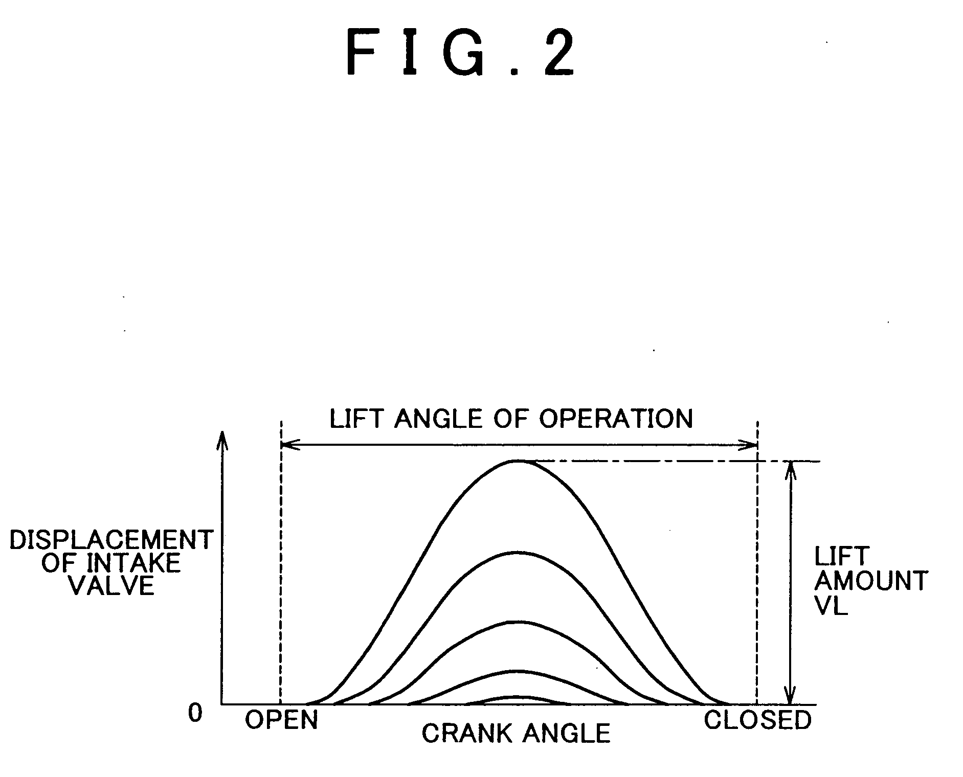 Intake amount control apparatus of internal combustion engine