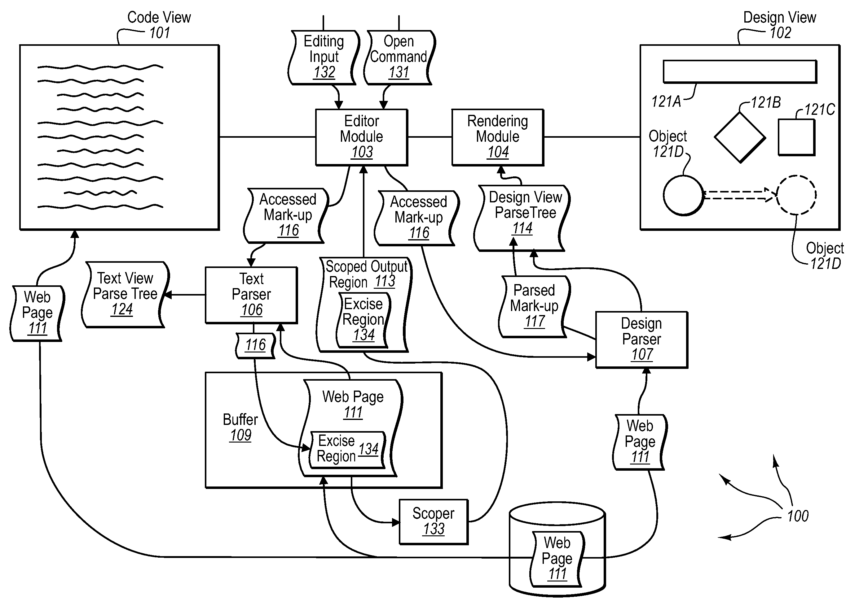 Synchronizing data between different editor views