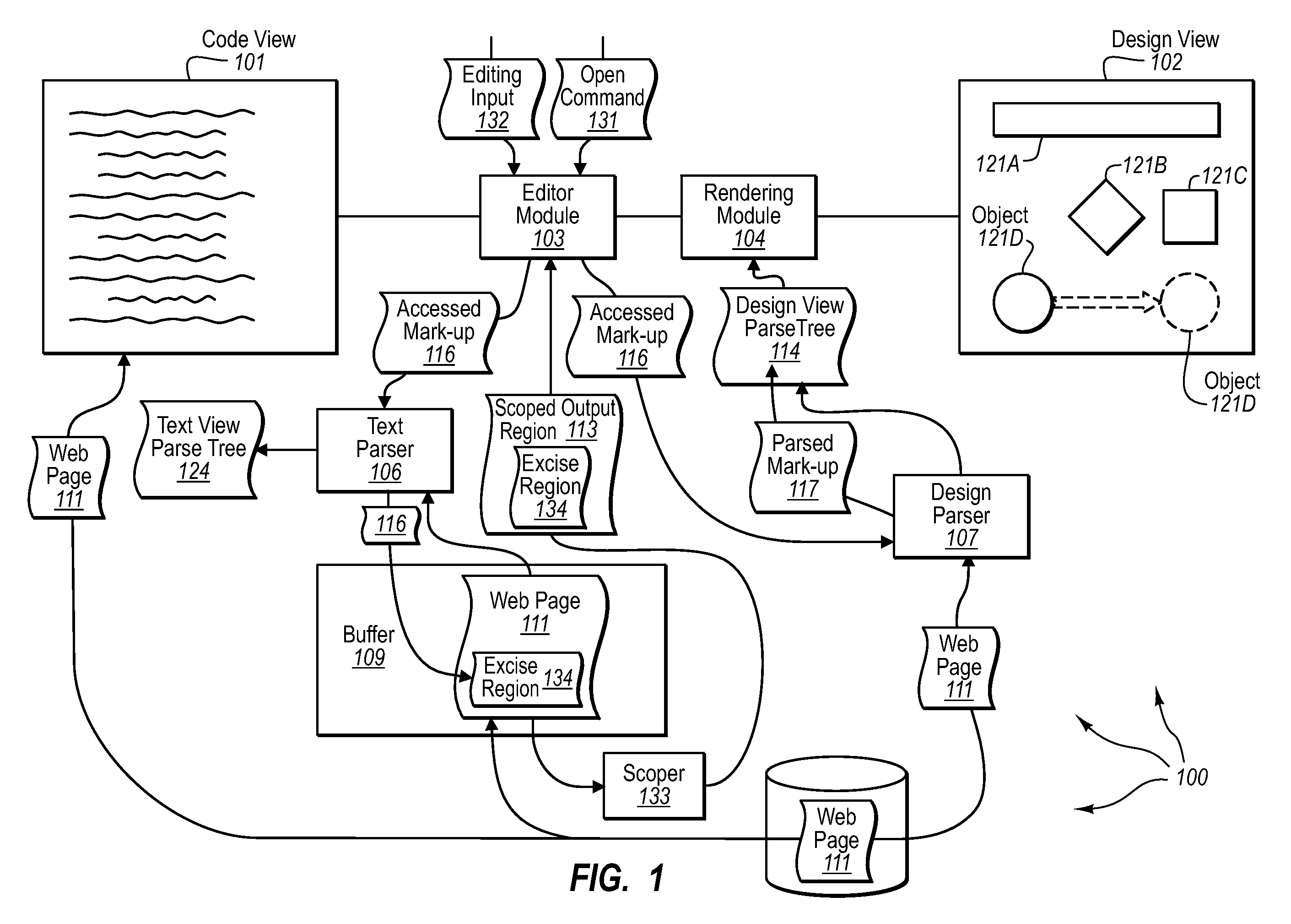 Synchronizing data between different editor views