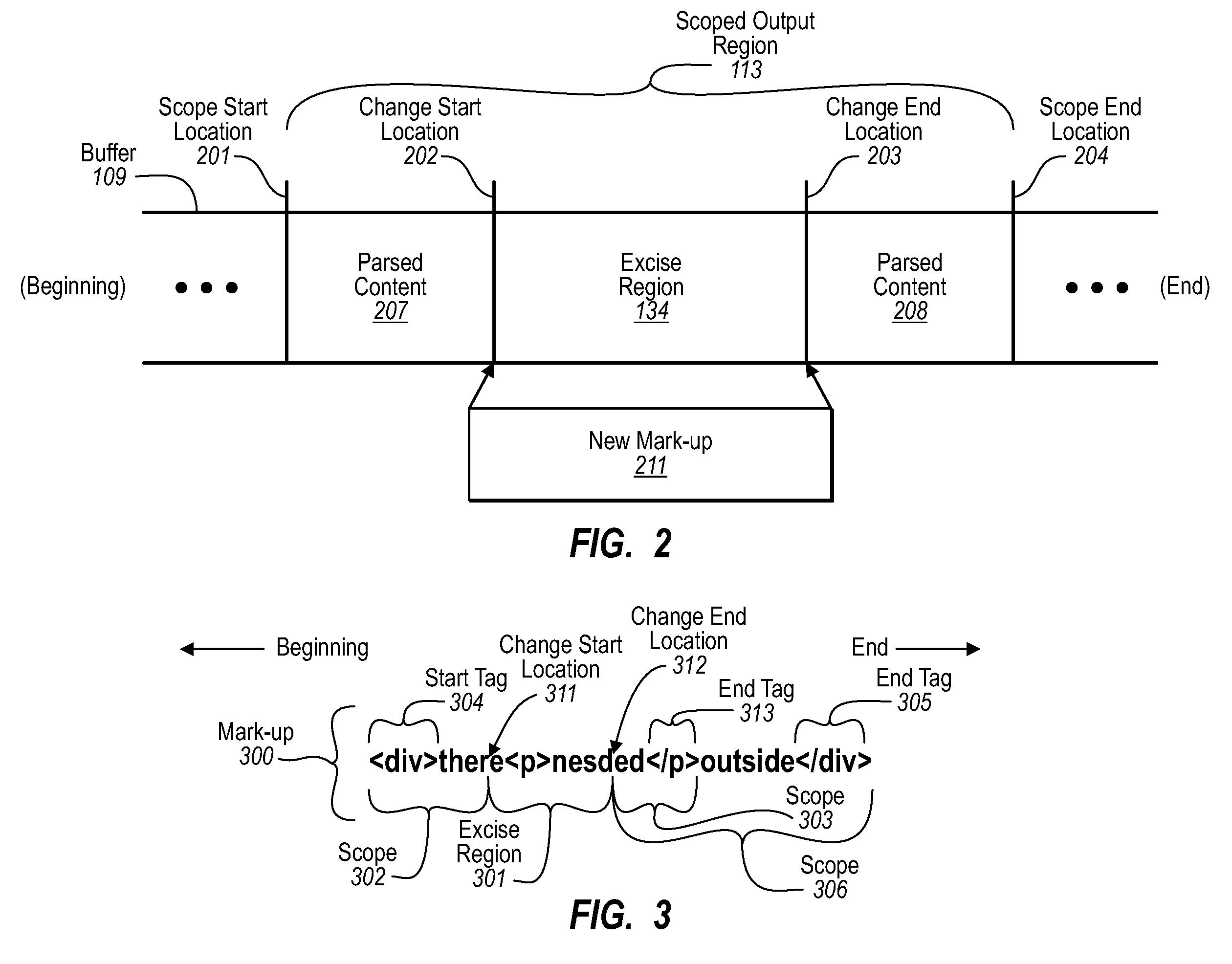 Synchronizing data between different editor views