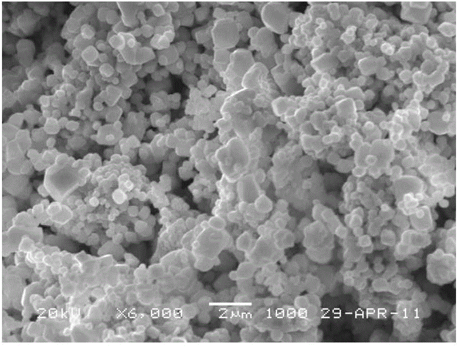 Preparation method of molybdenum bismuth vanadate yellow pigment