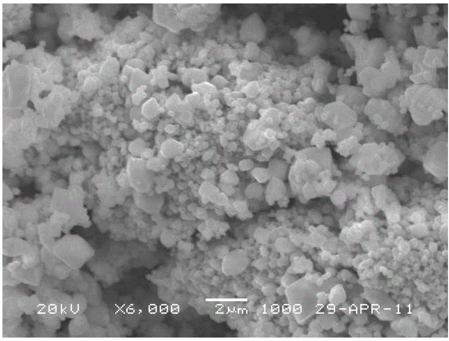 Preparation method of molybdenum bismuth vanadate yellow pigment