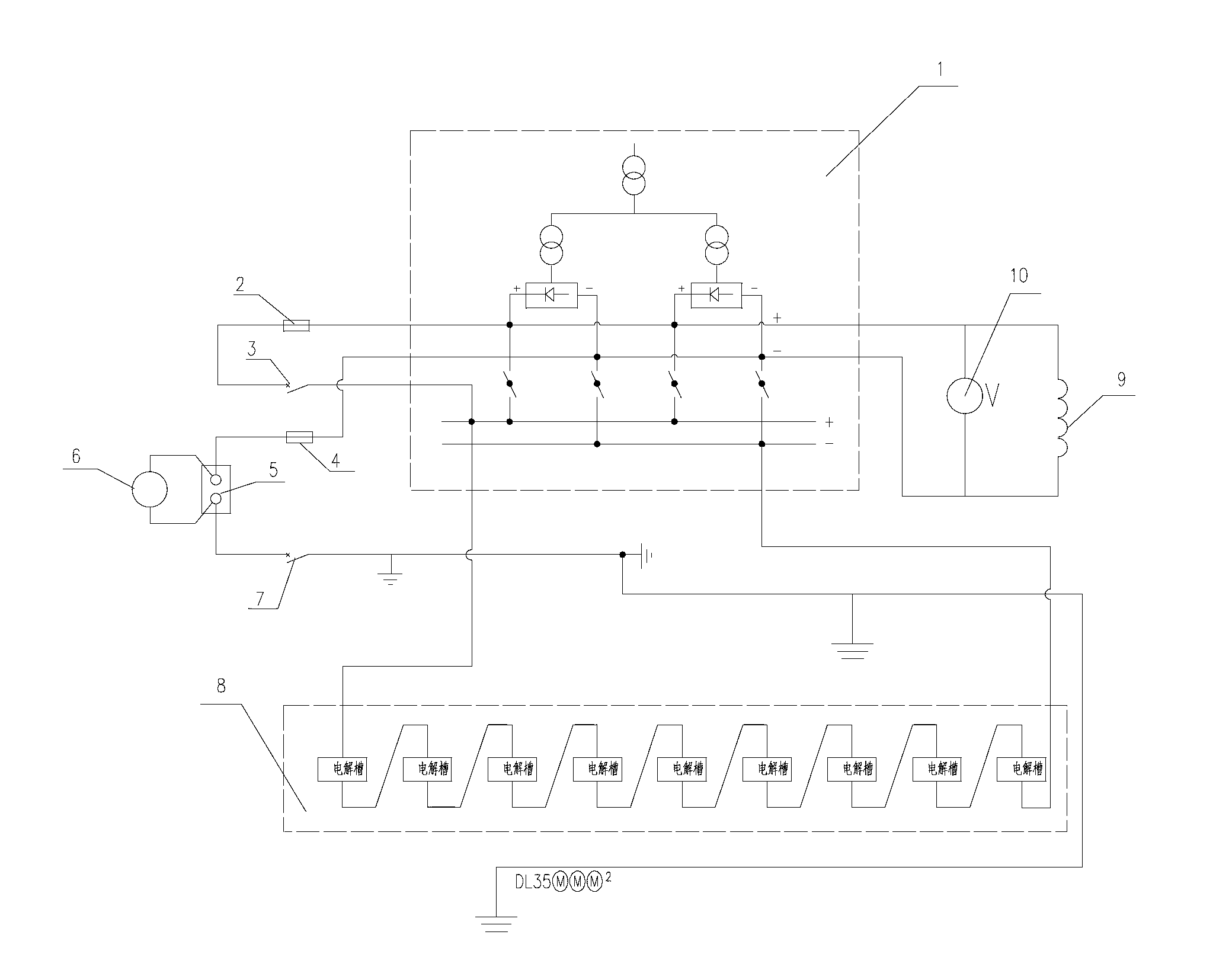 Insulation and voltage resistance experiment method of electrolytic direct-current system