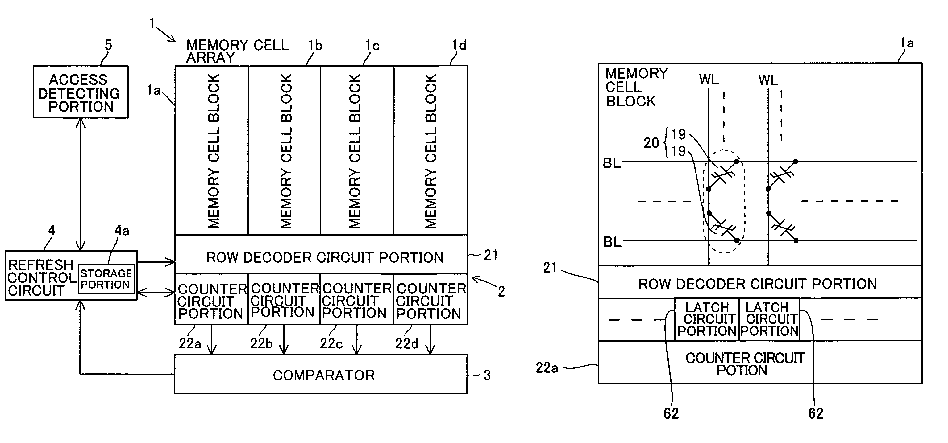 Memory with a refresh portion for rewriting data