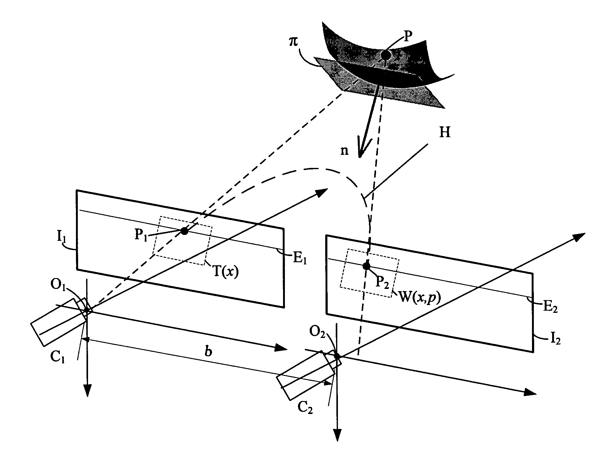 Techniques for rapid stereo reconstruction from images