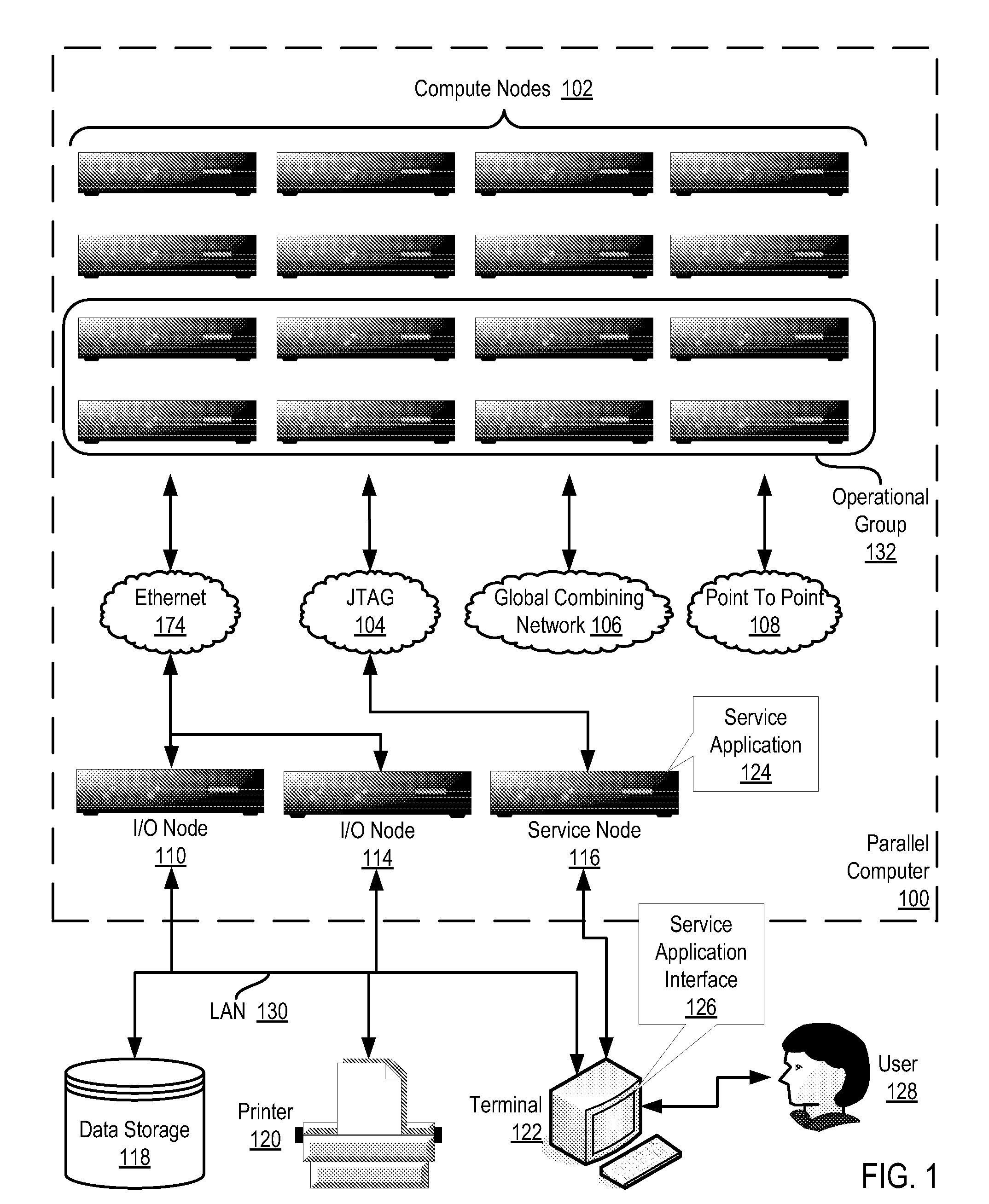 Determining When a Set of Compute Nodes Participating in a Barrier Operation on a Parallel Computer are Ready to Exit the Barrier Operation