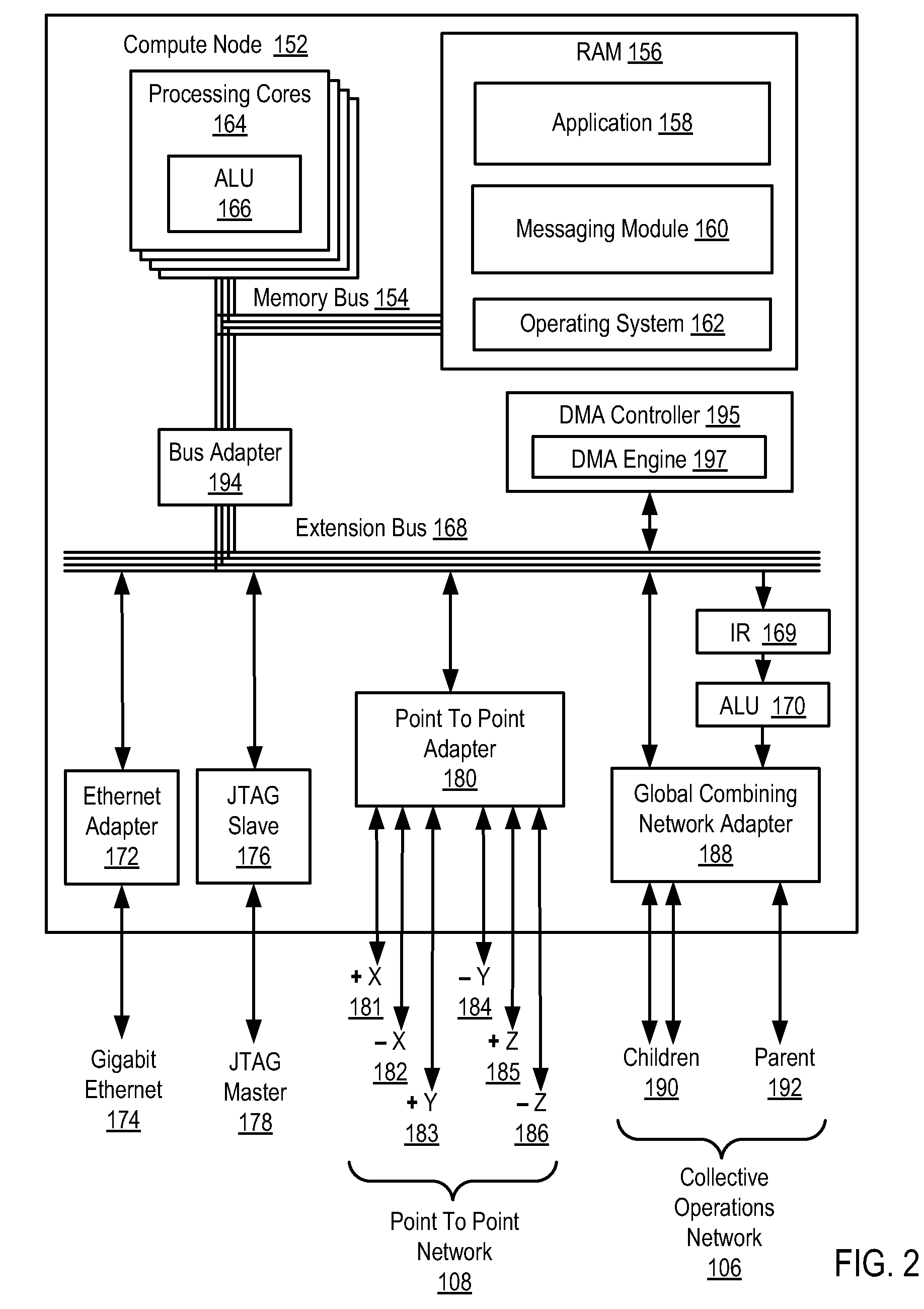 Determining When a Set of Compute Nodes Participating in a Barrier Operation on a Parallel Computer are Ready to Exit the Barrier Operation