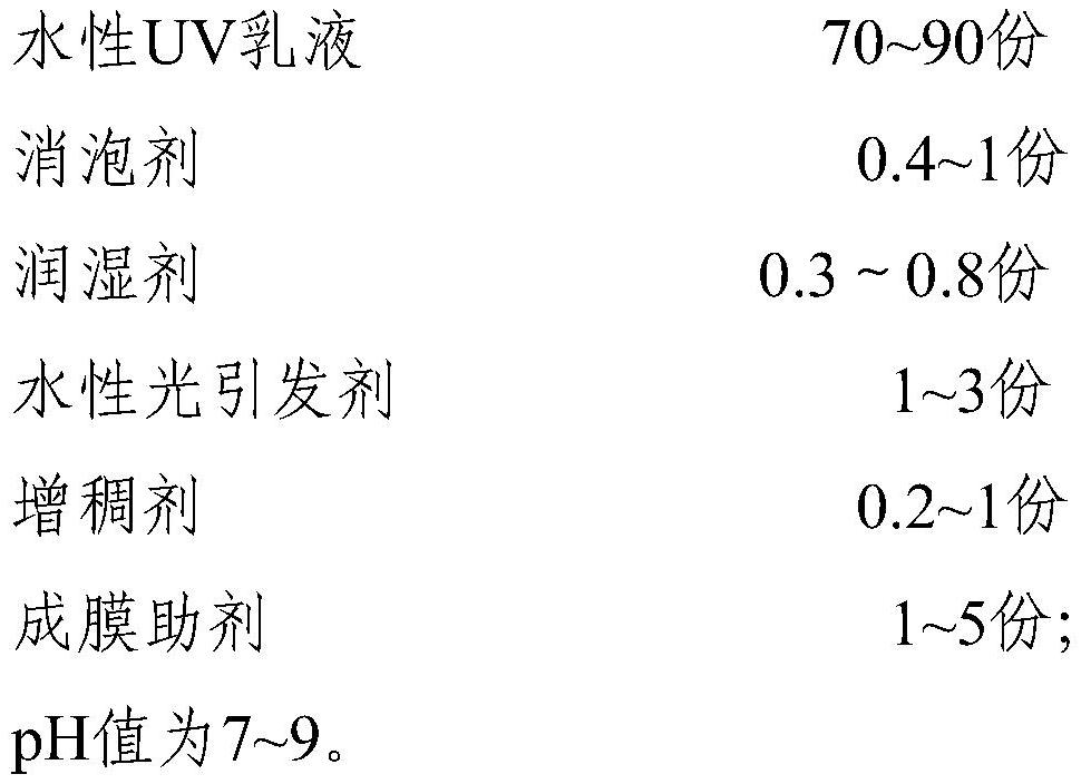 A kind of water-based UV high-volume high-transparency primer and its preparation method and application