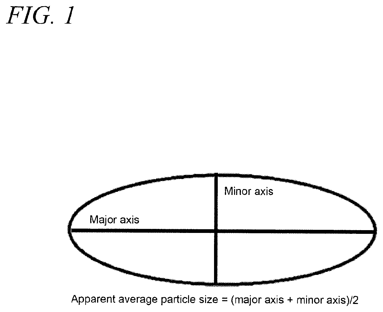 Emulsion cosmetic containing titanium dioxide powder