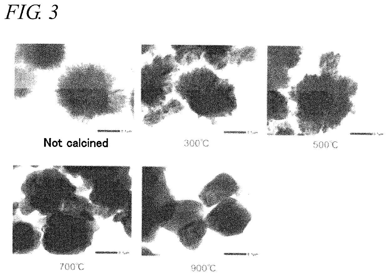 Emulsion cosmetic containing titanium dioxide powder