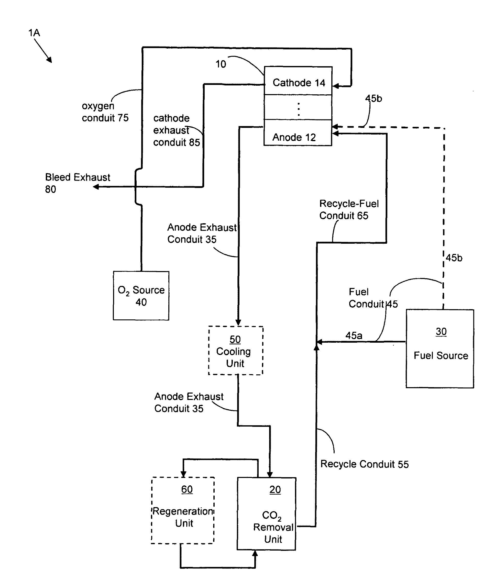 Fuel cell system having recycle fuel conduit in fluid communication with fuel cell assembly and carbon dioxide removal unit