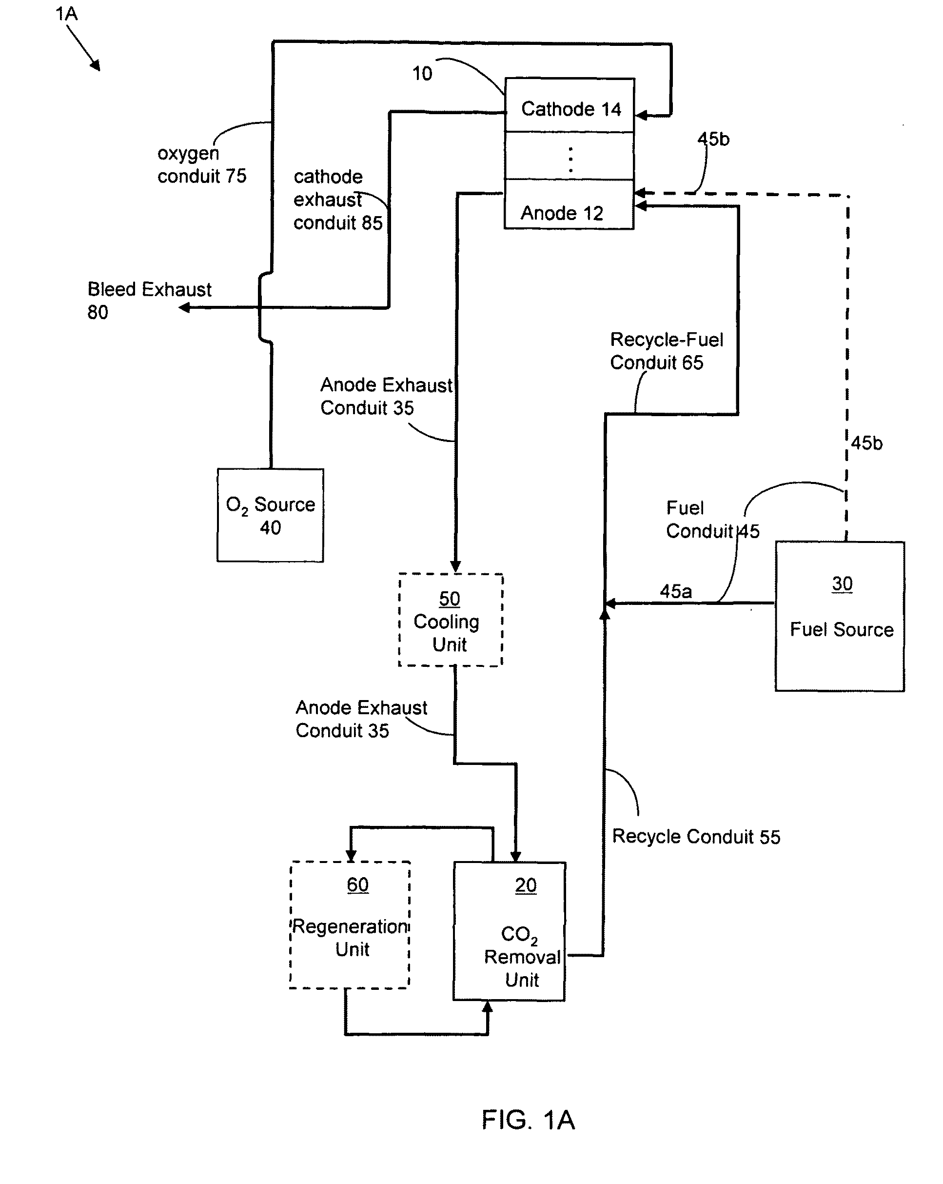 Fuel cell system having recycle fuel conduit in fluid communication with fuel cell assembly and carbon dioxide removal unit