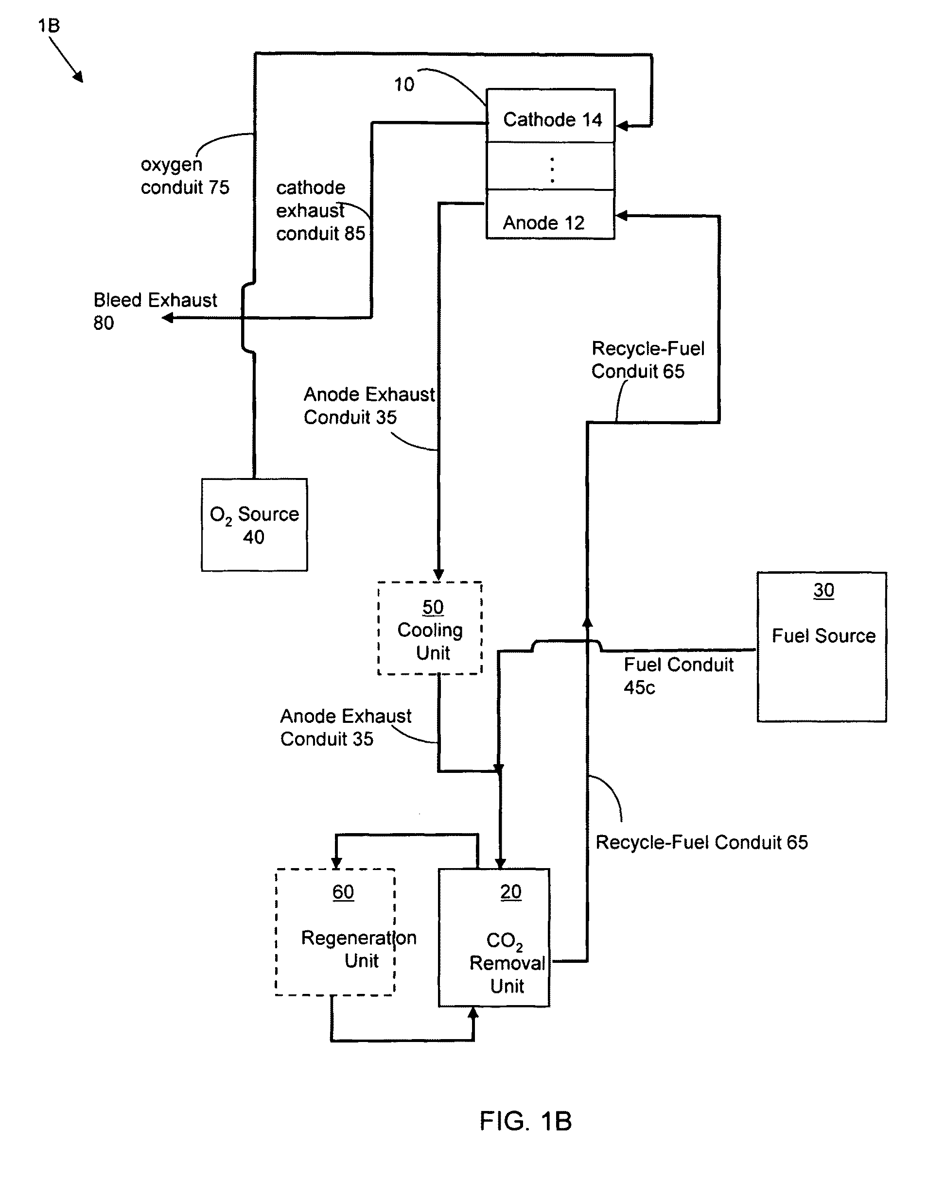 Fuel cell system having recycle fuel conduit in fluid communication with fuel cell assembly and carbon dioxide removal unit