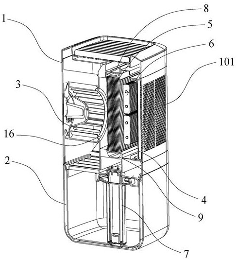 Integrated humidifier with air purification function