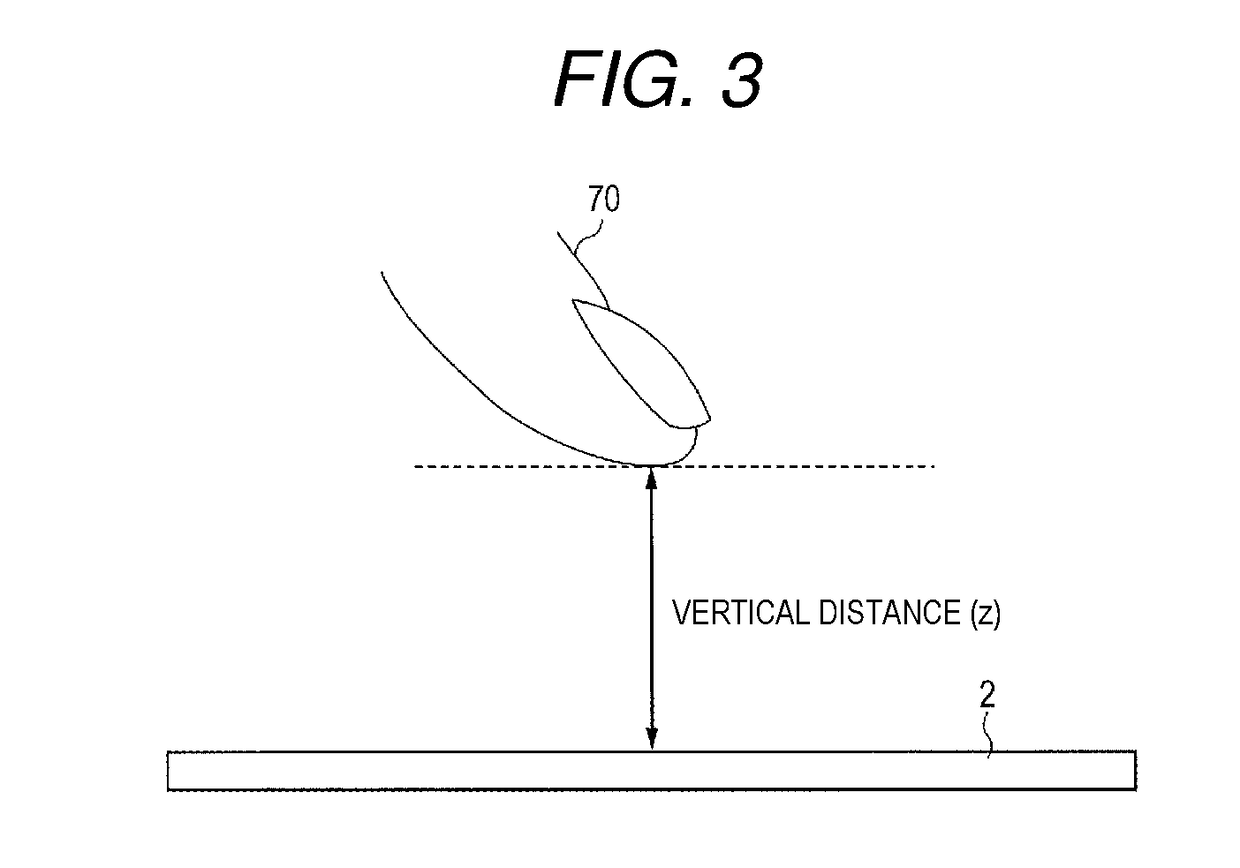 Electronic apparatus and coordinates detection method