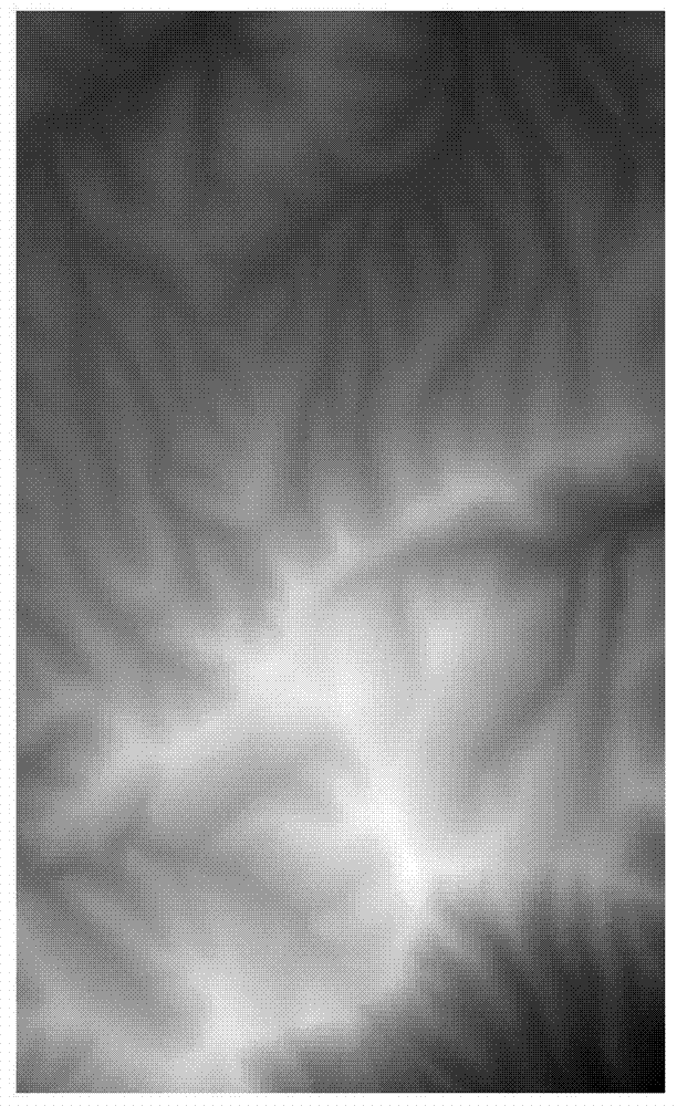 Mountain Line Extraction Method Based on Gaussian Scale Space