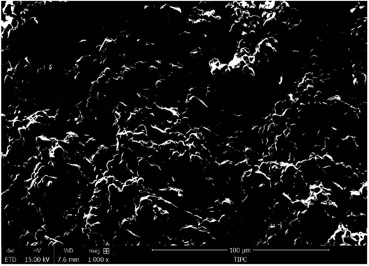 A kind of preparation method of pzt-based composite piezoelectric ceramics and pzt-based composite piezoelectric ceramics