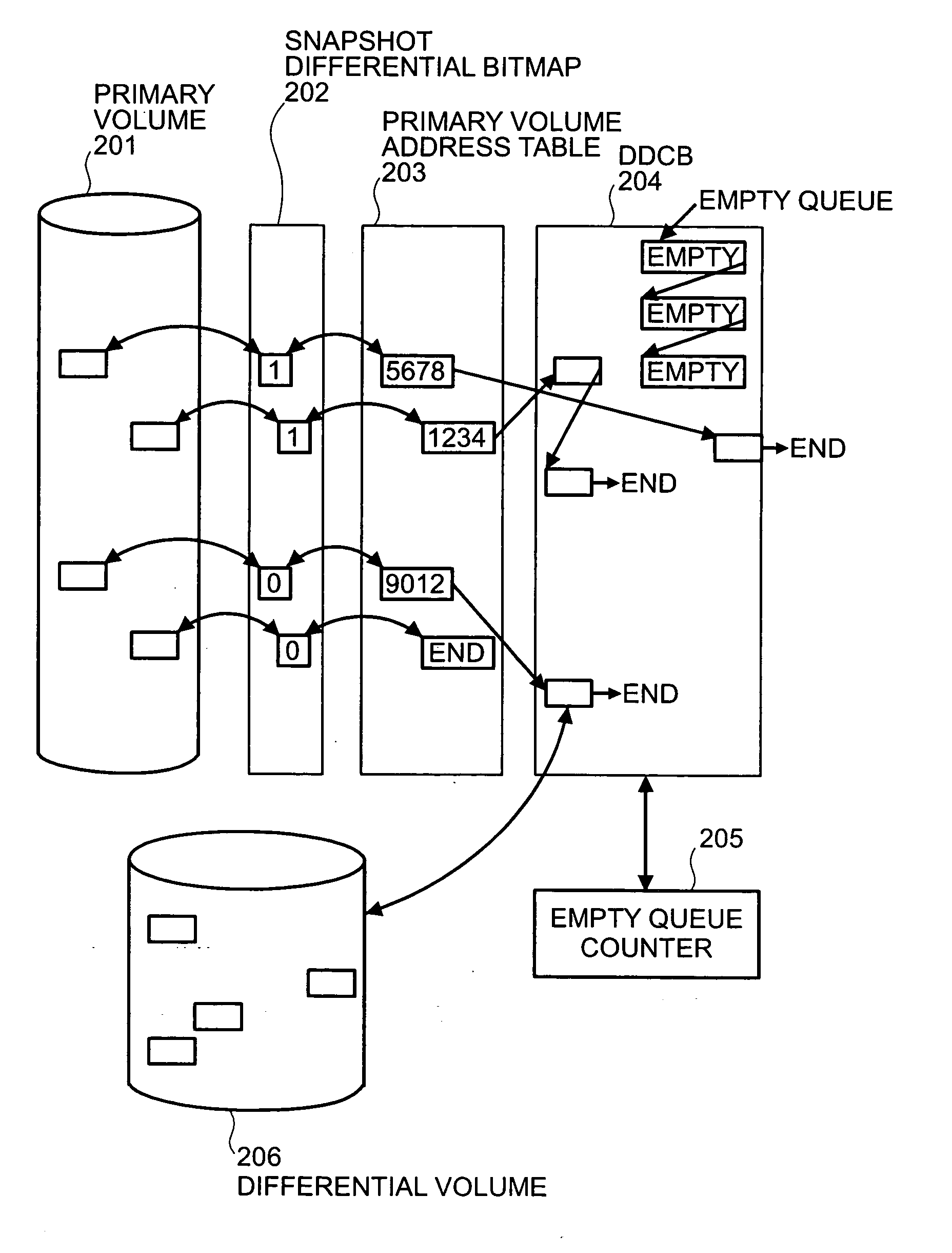 Storage device and information management system