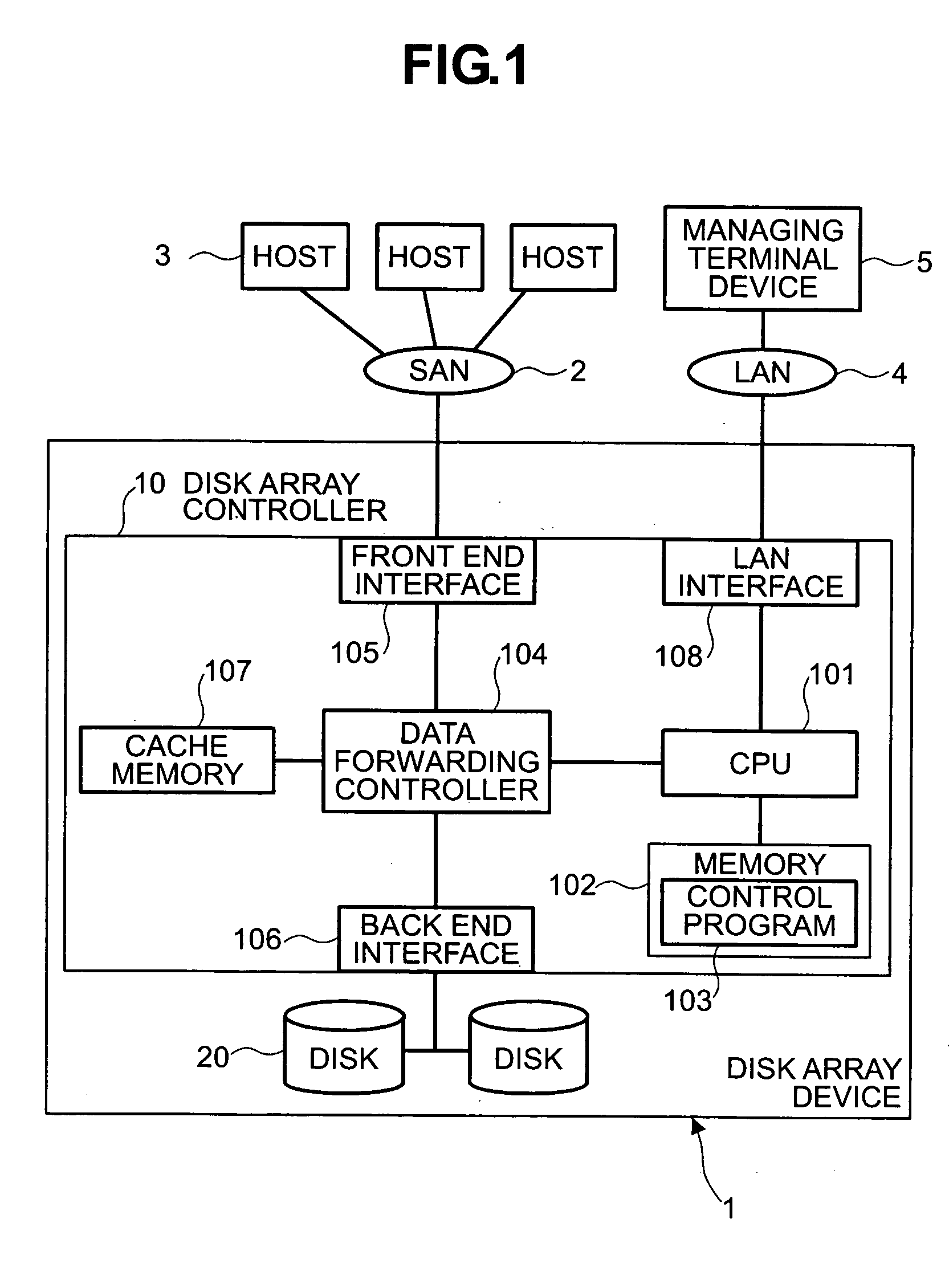 Storage device and information management system